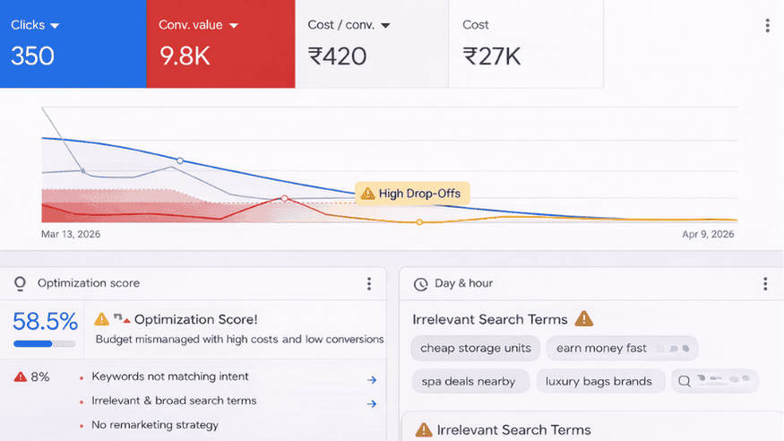SEO (1000 x 563 px) (17) multi vendor ecommerce business Case Study