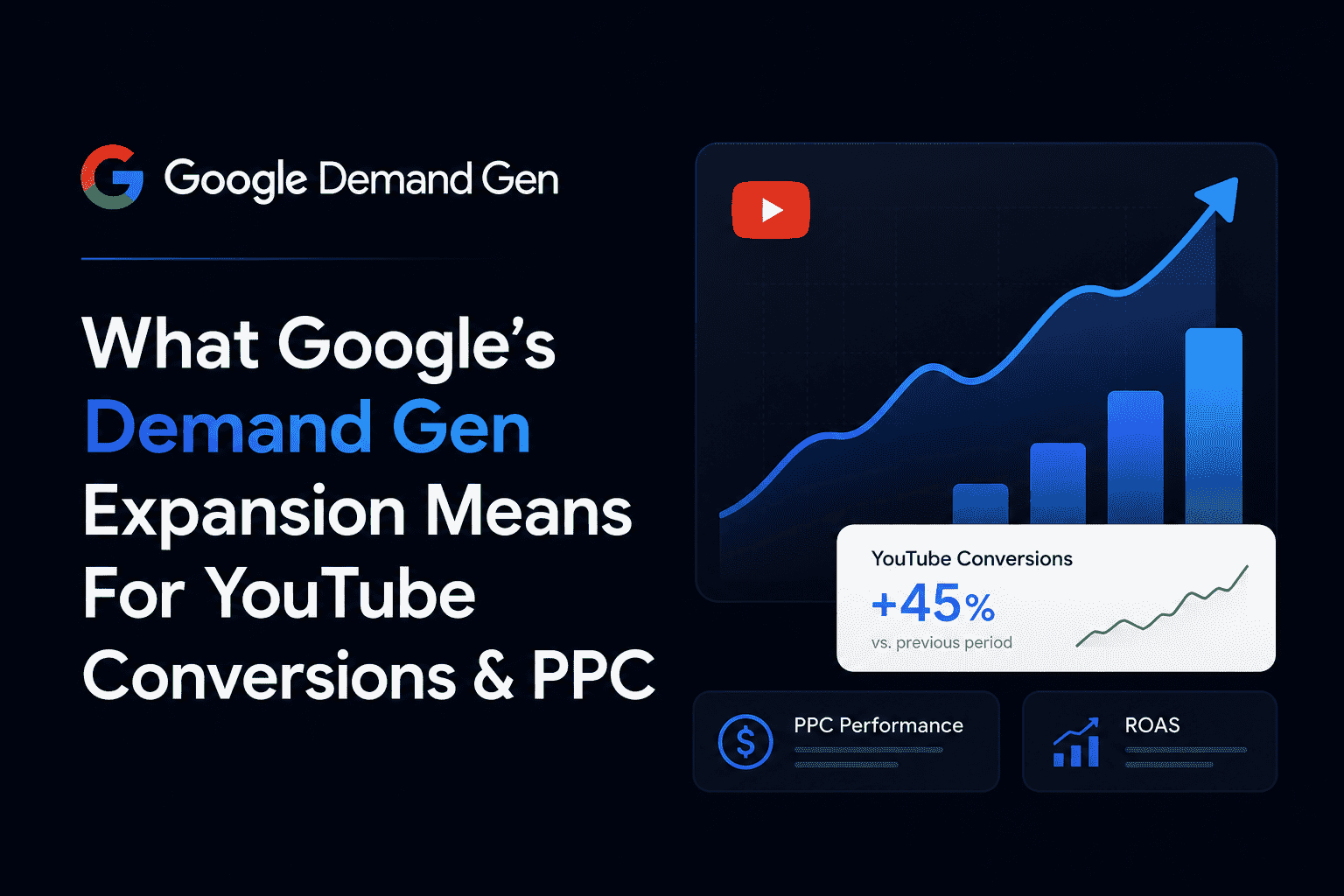 Google Demand Gen Google Demand Gen