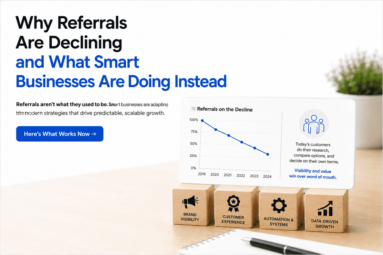 Smart Businesses Smart Businesses
