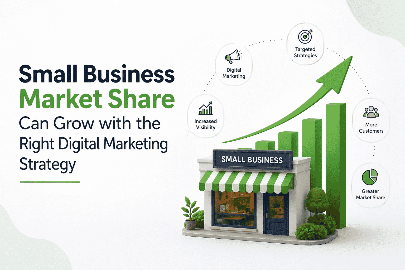 Digital marketign for small businesses Digital Marketign for small businesses