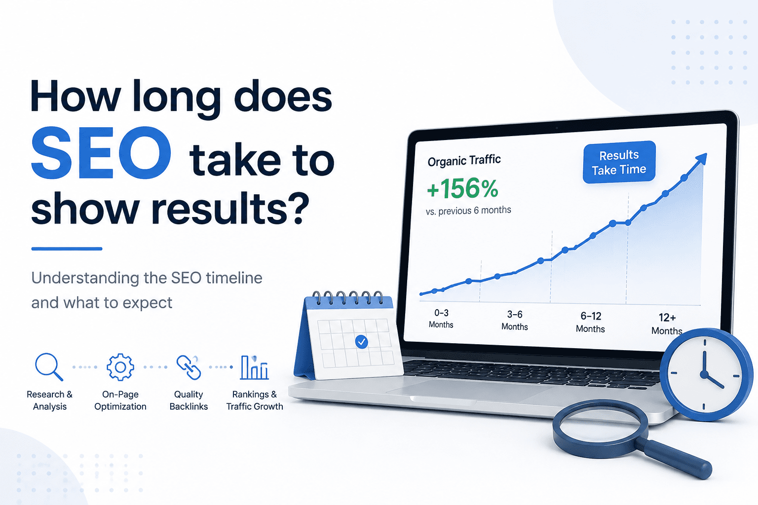 How Long Does SEO Take How Long Does SEO Take
