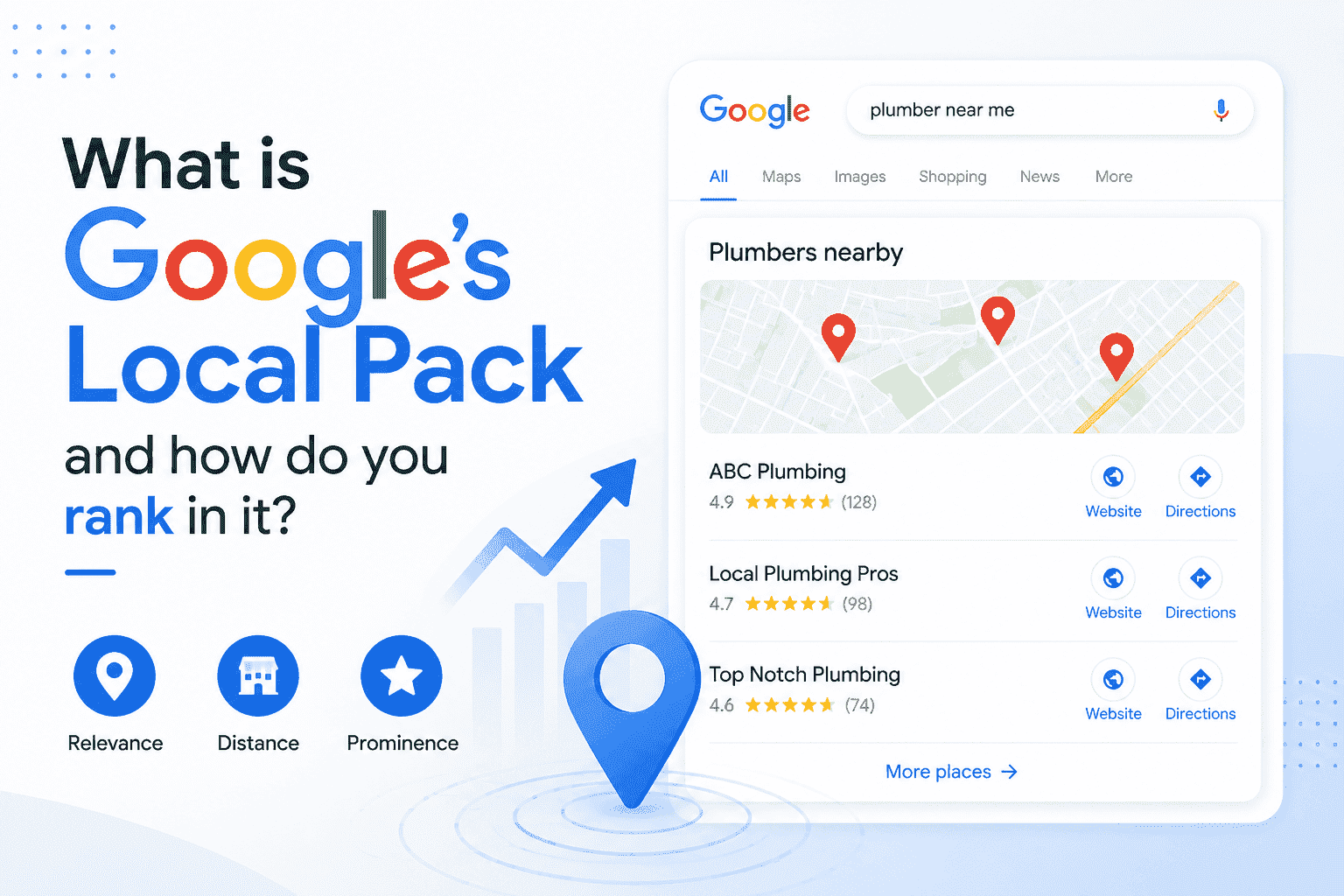 Google Local Pack Google Local Pack