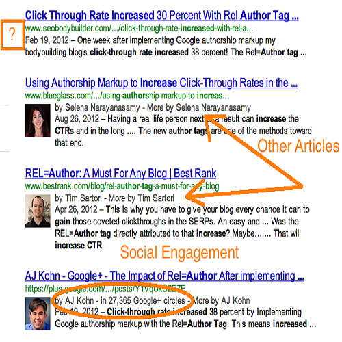 For Certain Search Snippets Google Artificially Generates Author Names