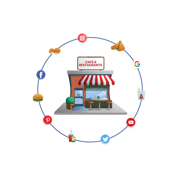 Digital Marketing for Cafes and Restaurants
