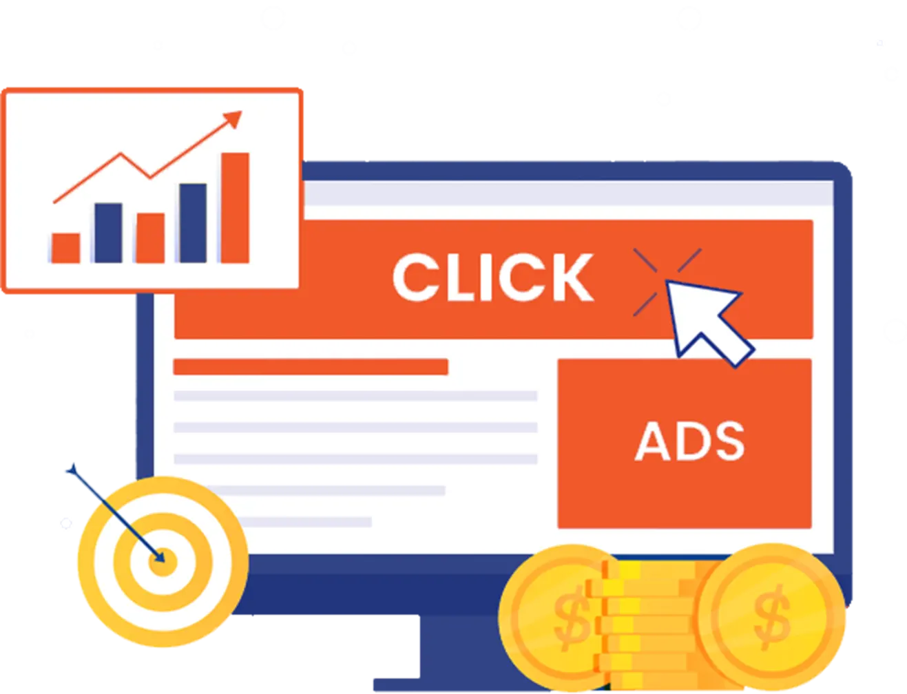 Why are PPC Services important?