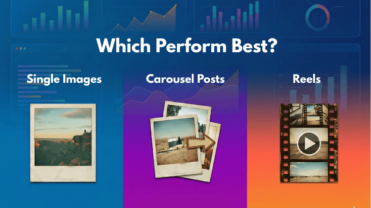 Single Images vs Carousel Posts vs Reels